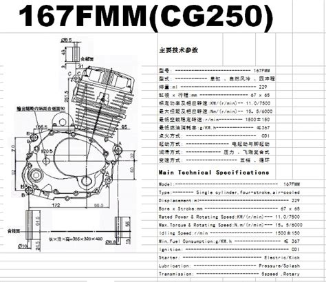 167fml engine manual. . 167fmm engine manual